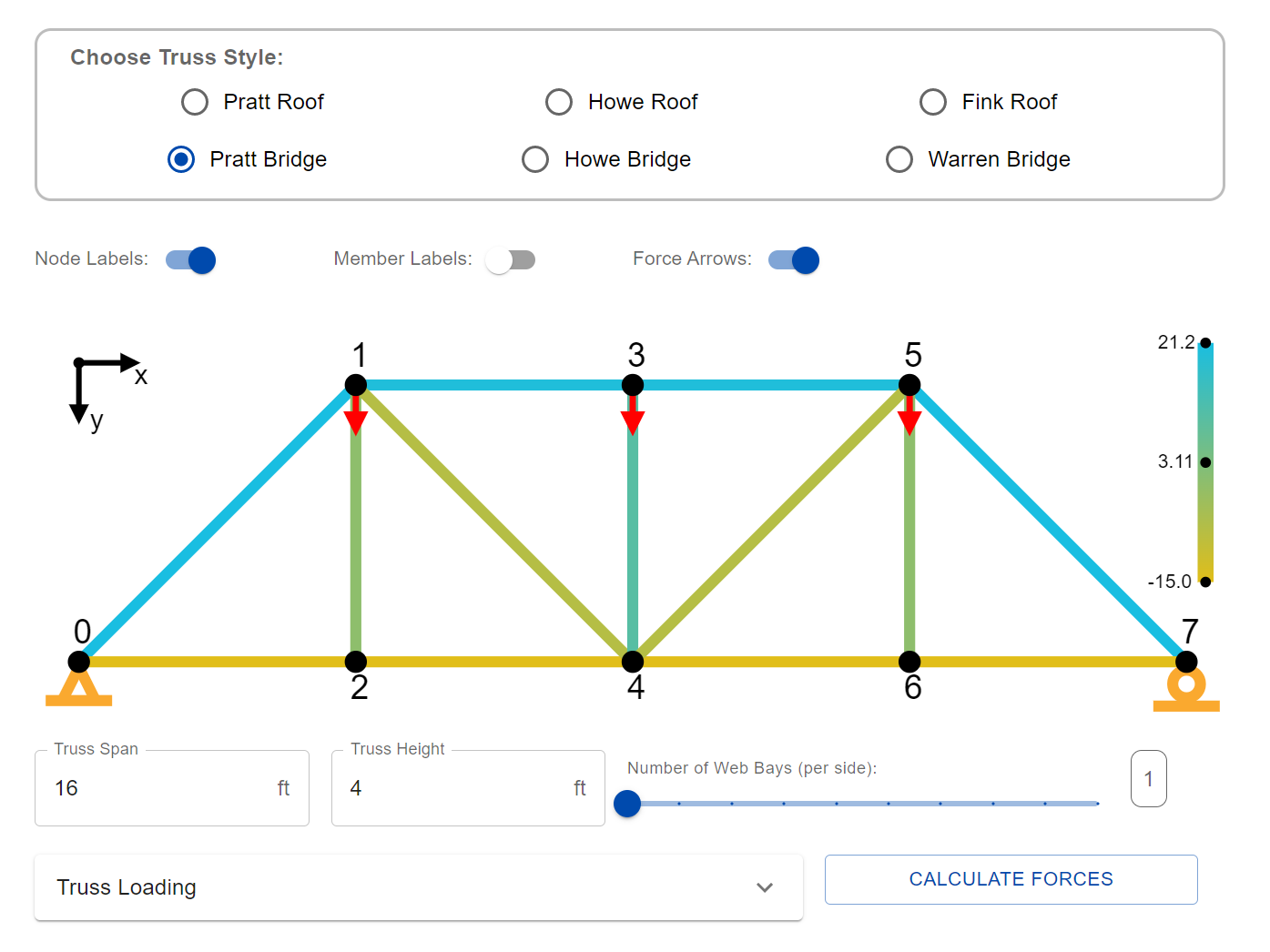 Truss analysis application